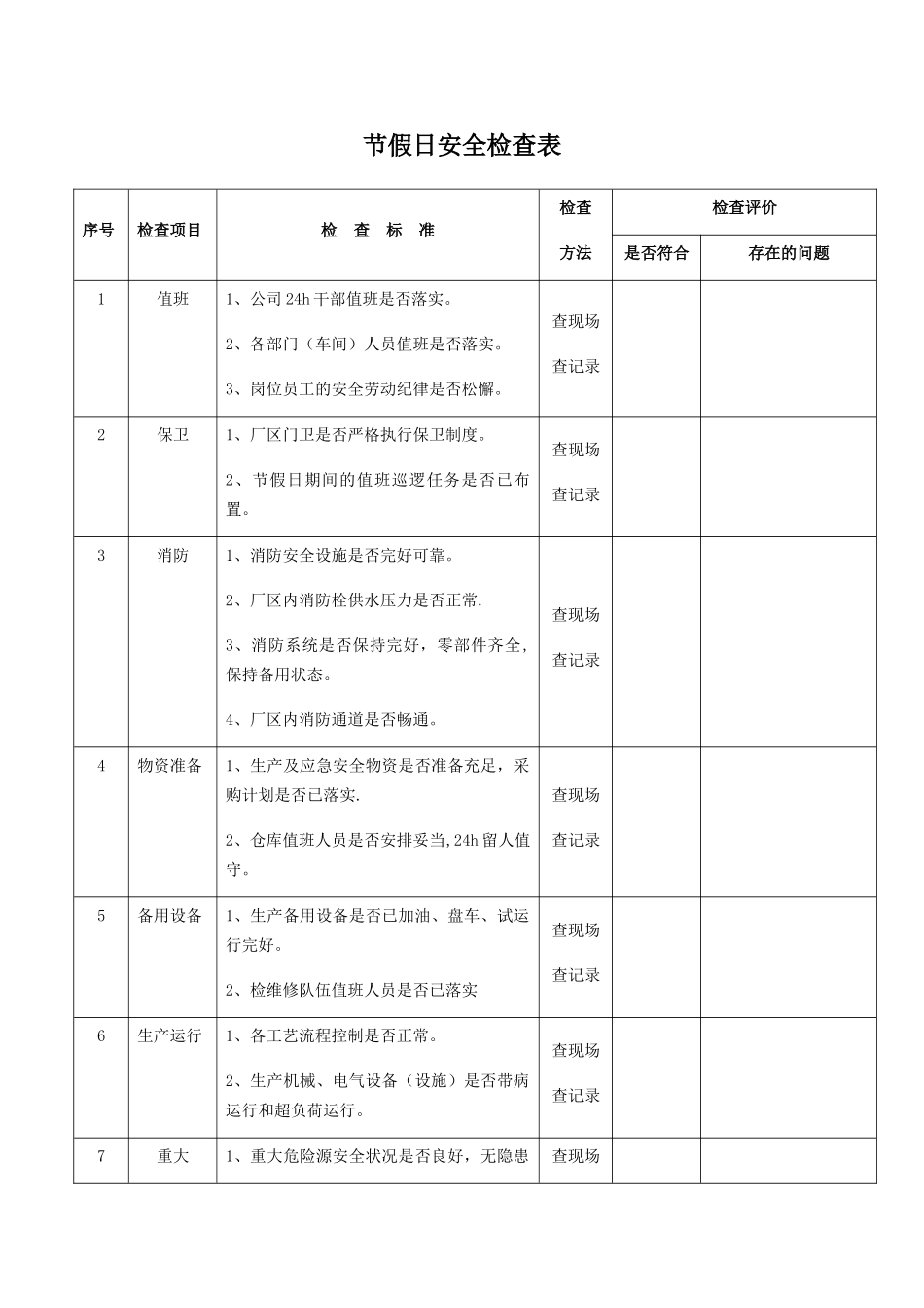 节假日季节性检查表_第1页
