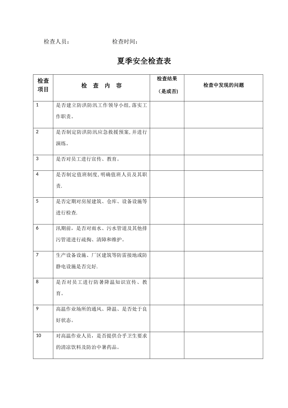 节假日季节性检查表_第3页