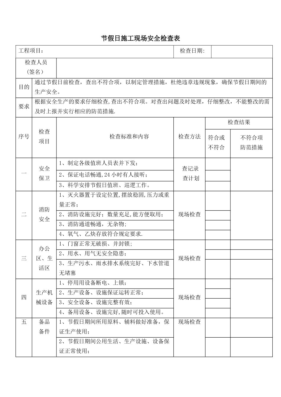节假日施工现场安全检查表_第1页