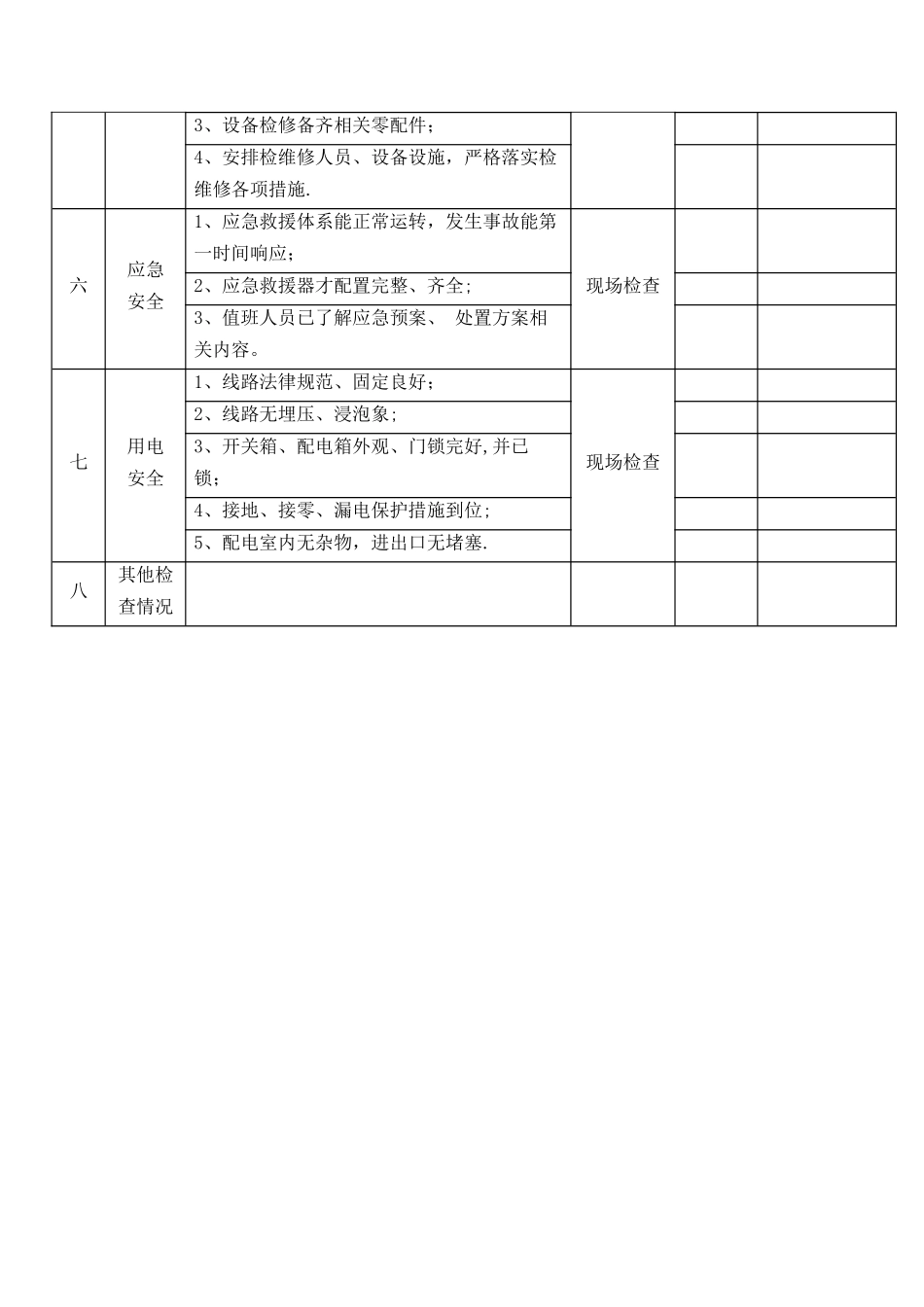 节假日施工现场安全检查表_第2页