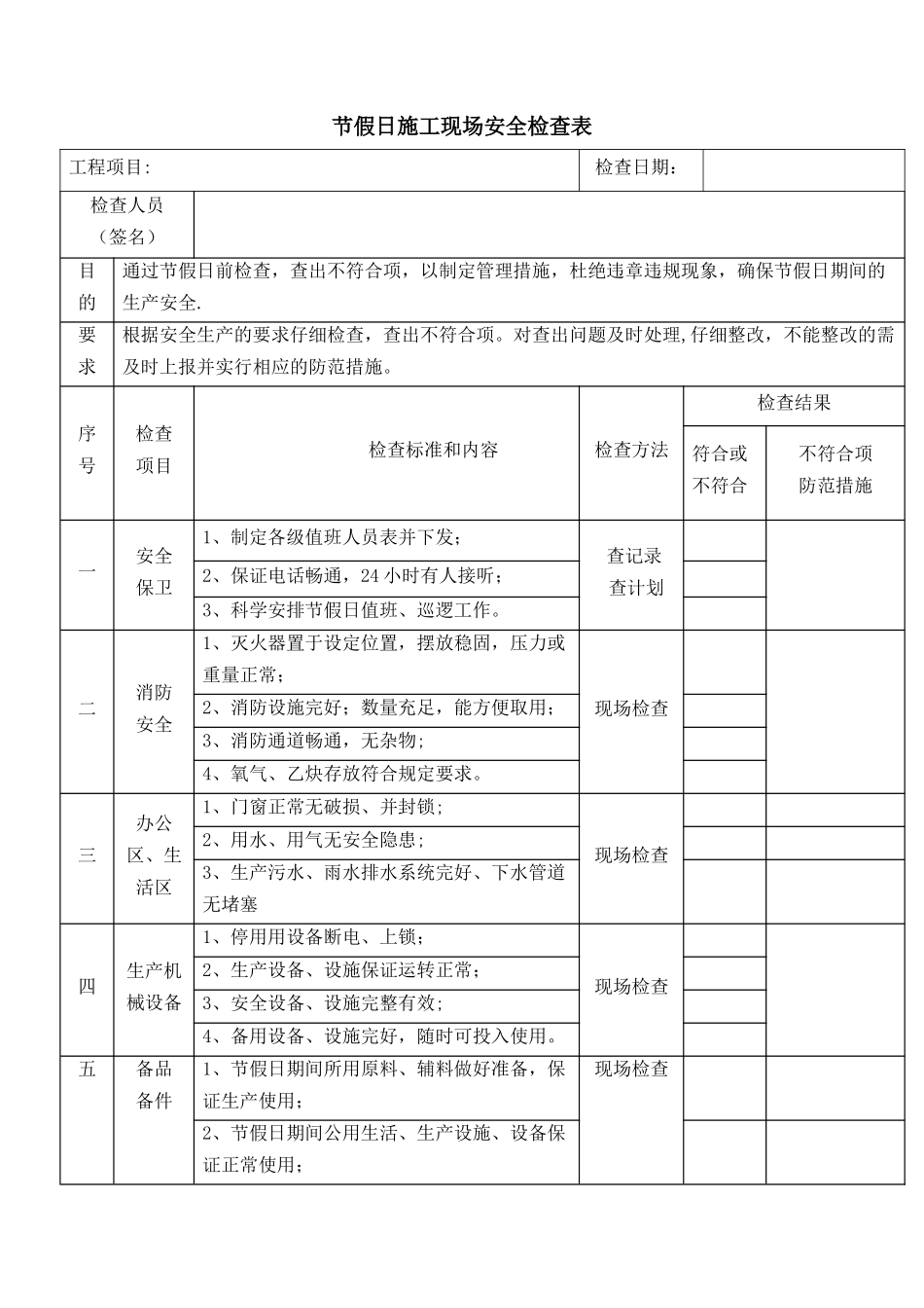 节假日施工现场安全检查表_第1页