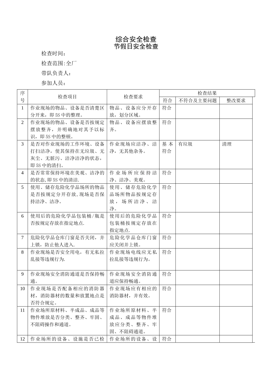 节假日安全检查_第1页