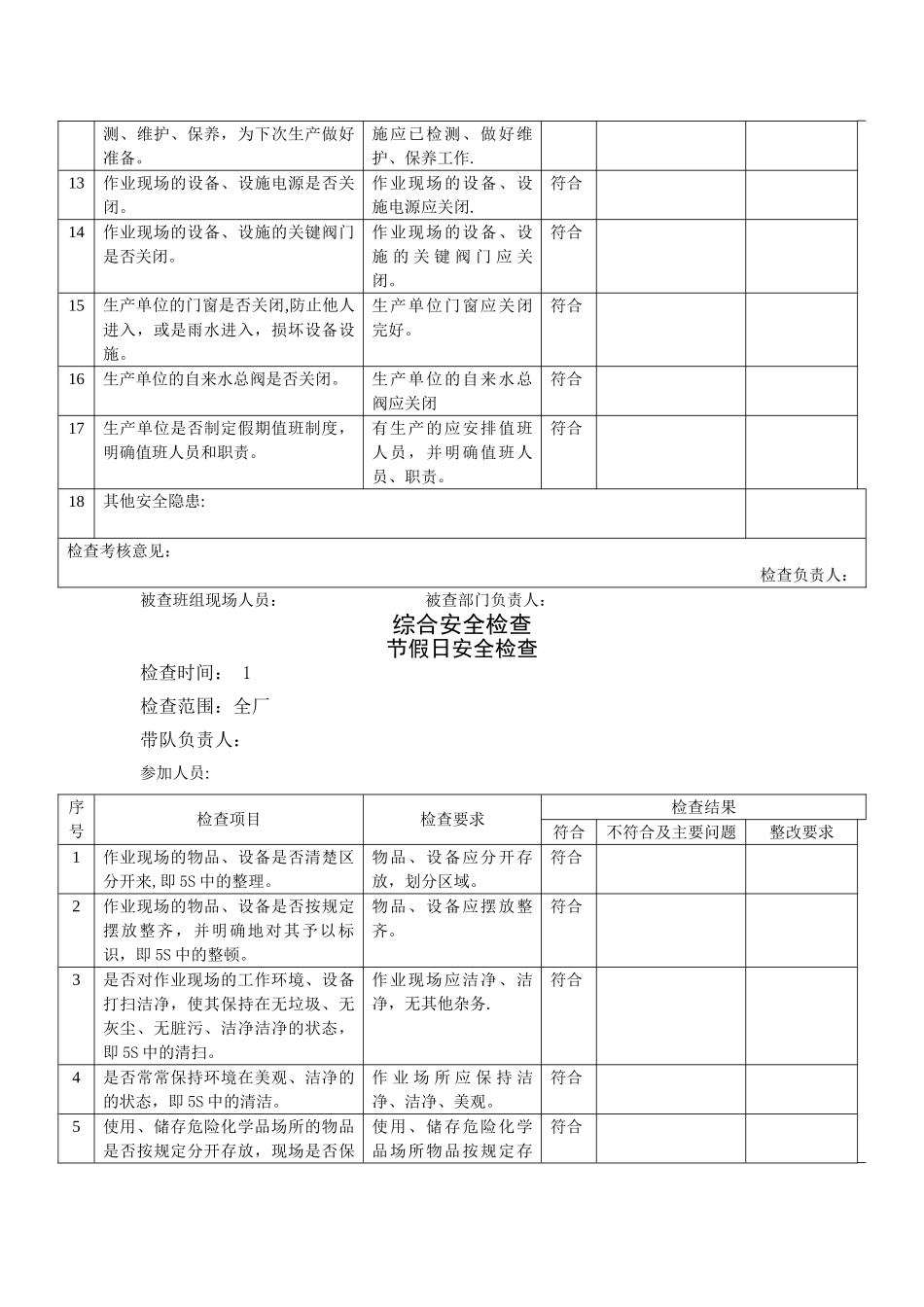 节假日安全检查_第2页