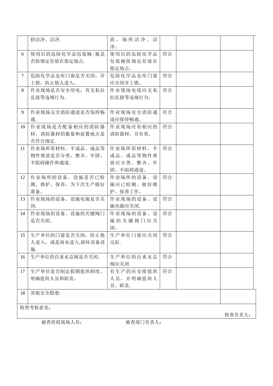 节假日安全检查_第3页