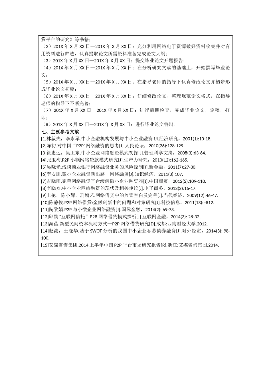 开题报告  工商管理专业  浙江中小企业网络融资的现状及优化策略研究_第3页
