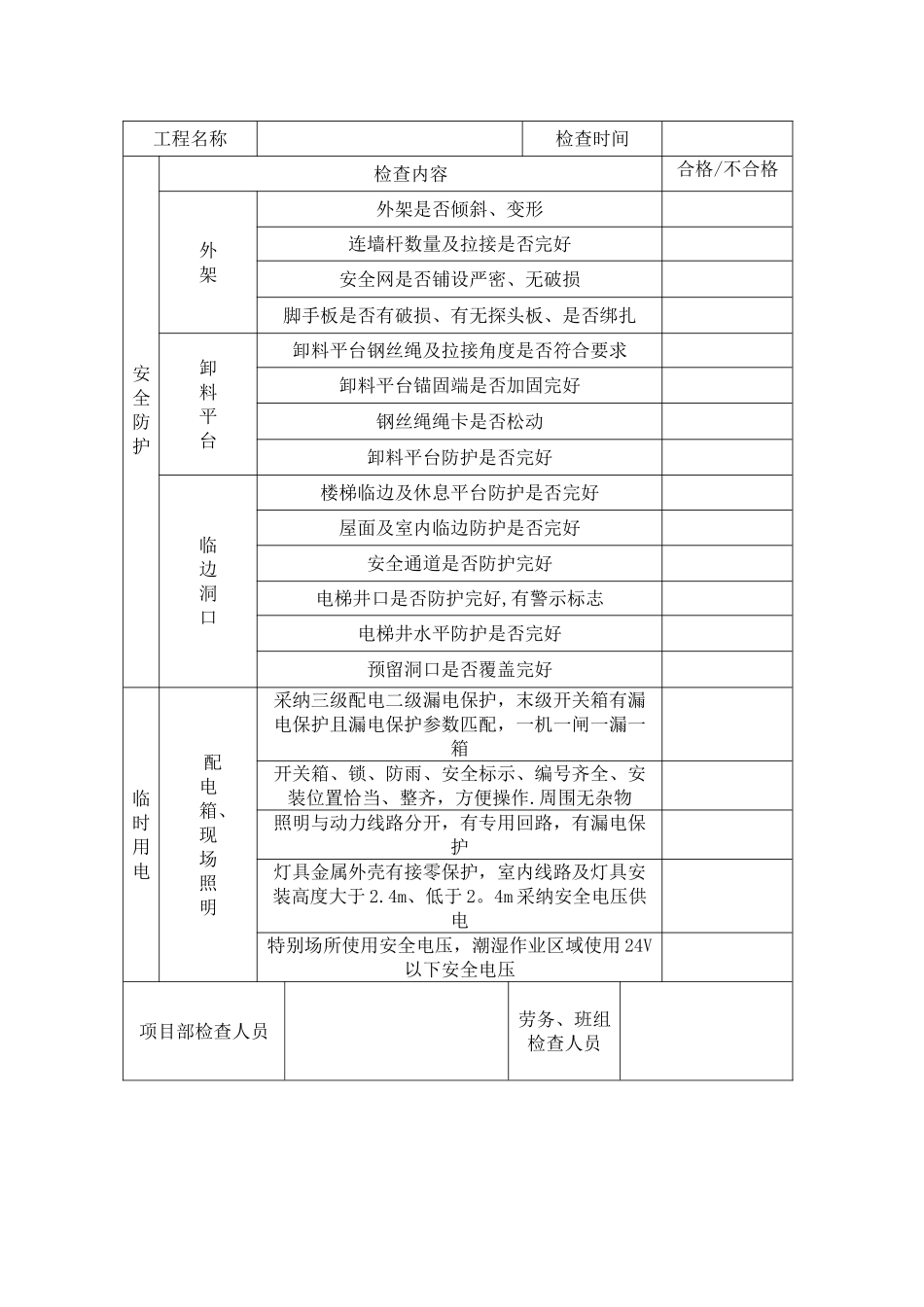 节后复工前安全检查记录_第3页