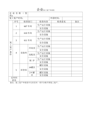 节后复工复产申请表