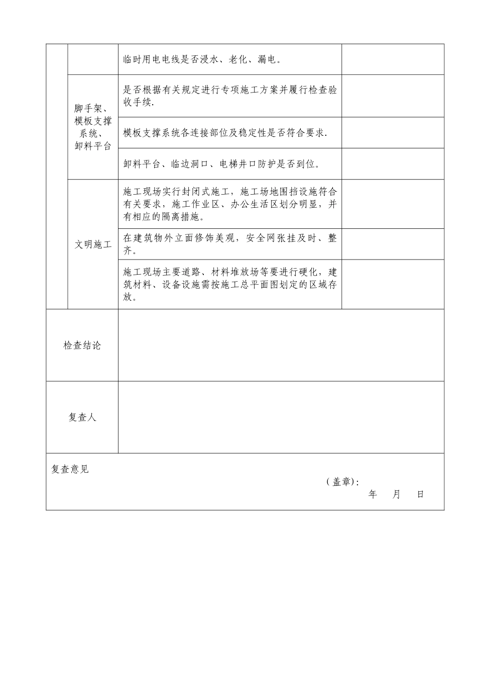 节后复工施工安全自查报告_第2页