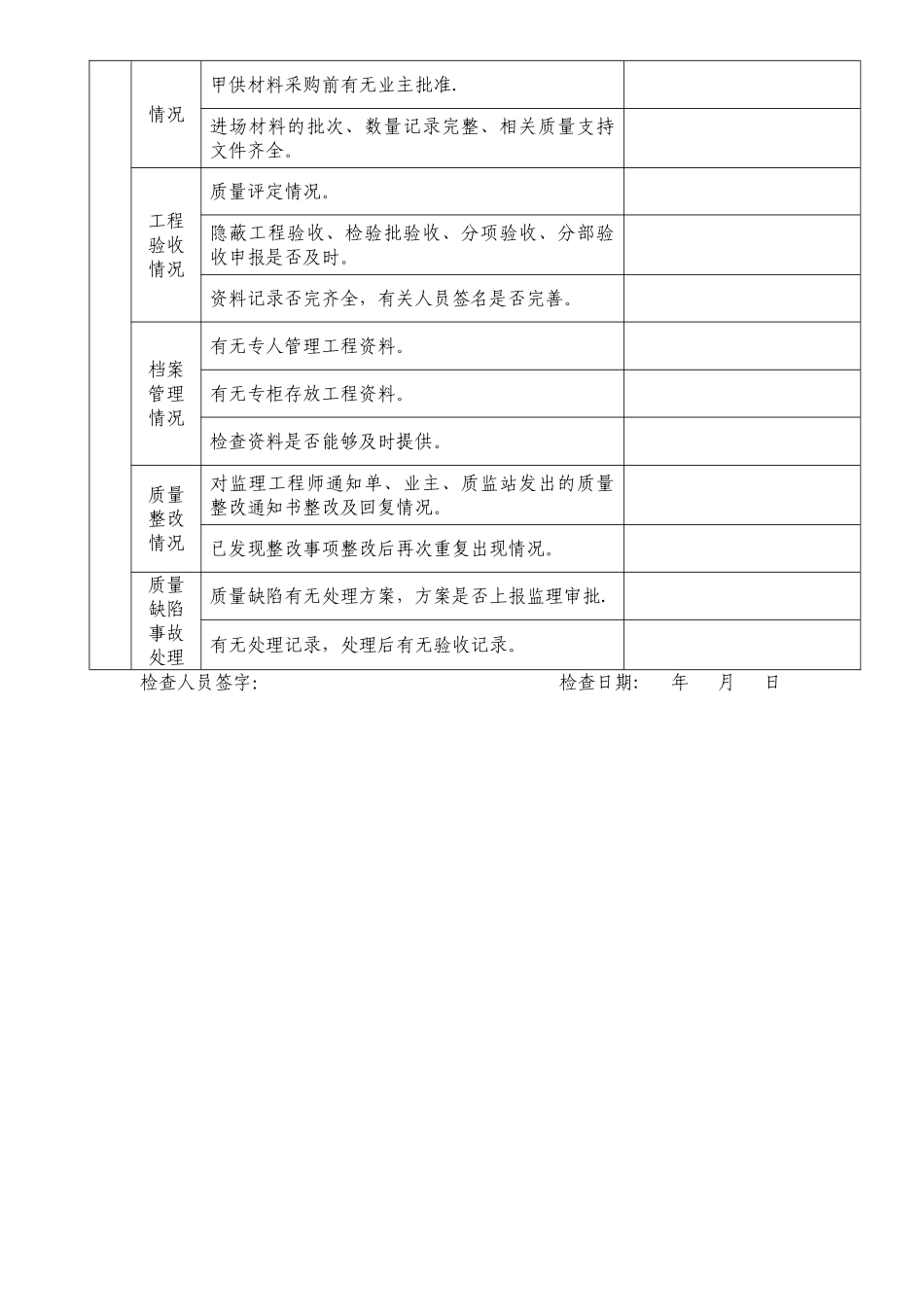 节后复工质量检查表_第2页
