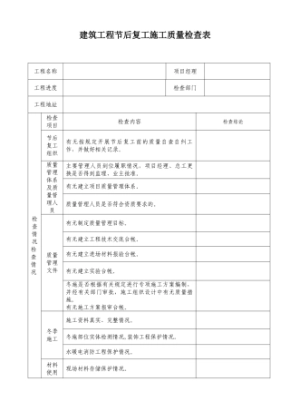节后复工质量检查表