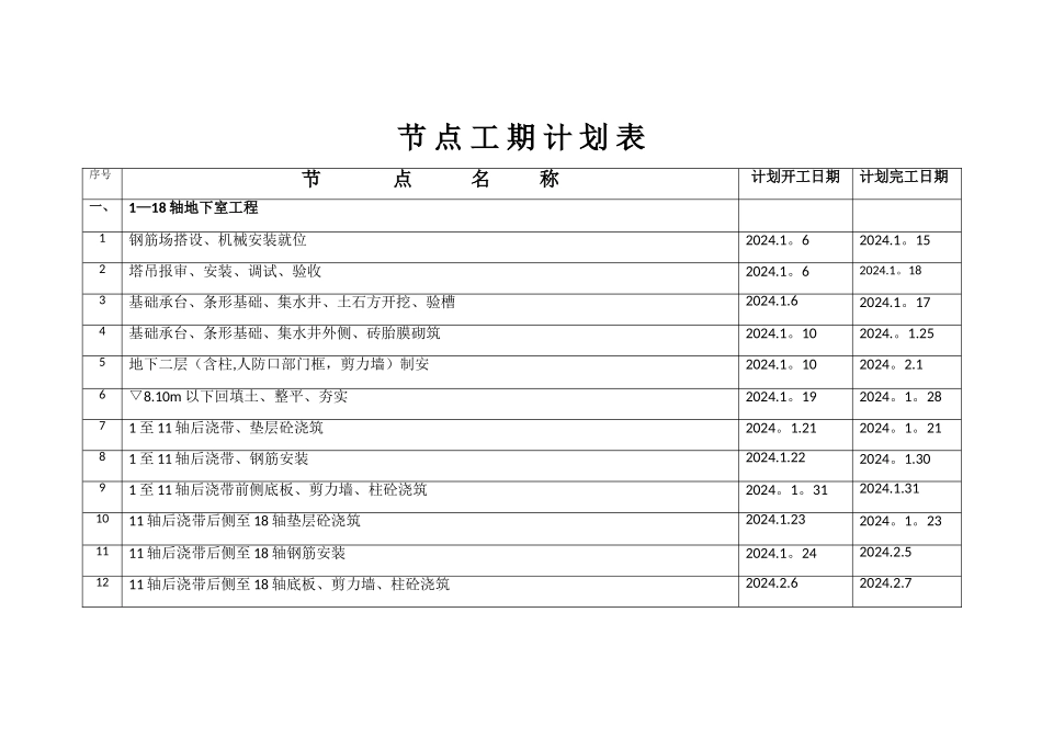 节点工期计划表_第1页