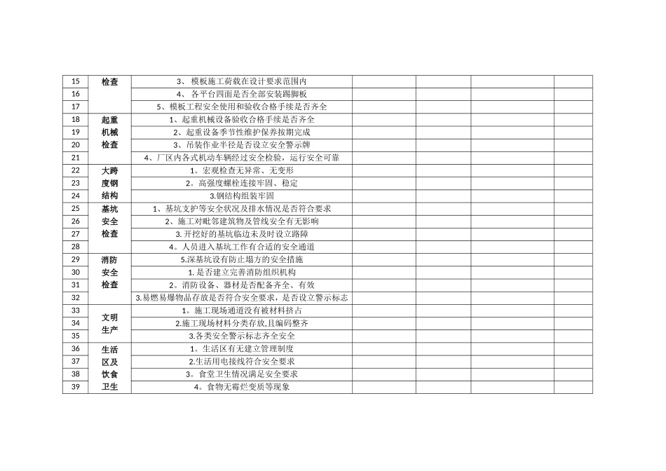 节后复工检查表_第2页