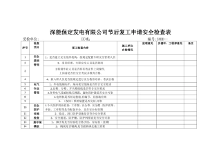 节后复工检查表