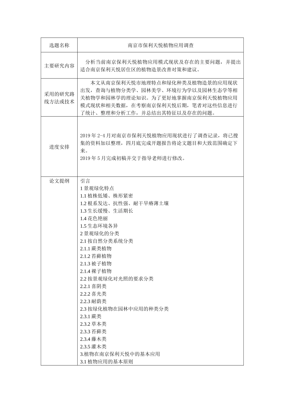 开题报告  工商管理专业 南京市保利天悦植物应用调查_第1页