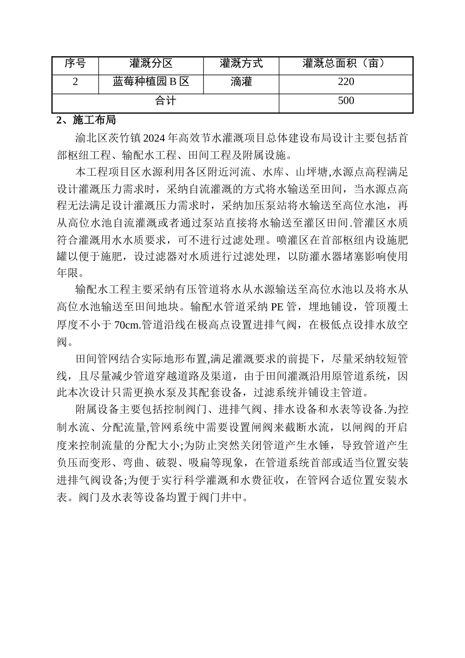 节水灌溉施工组织设计方案_第2页