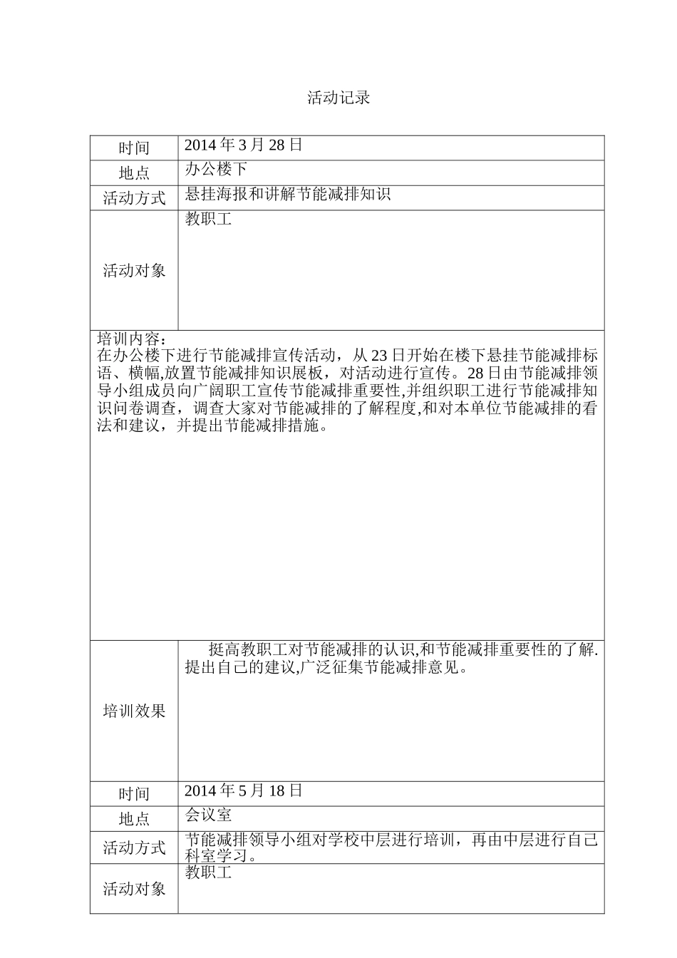 节能减排宣传培训计划_第2页