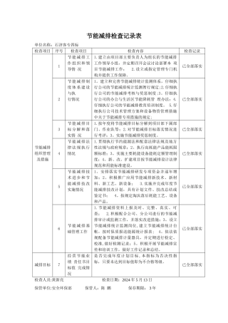 节能减排检查记录表