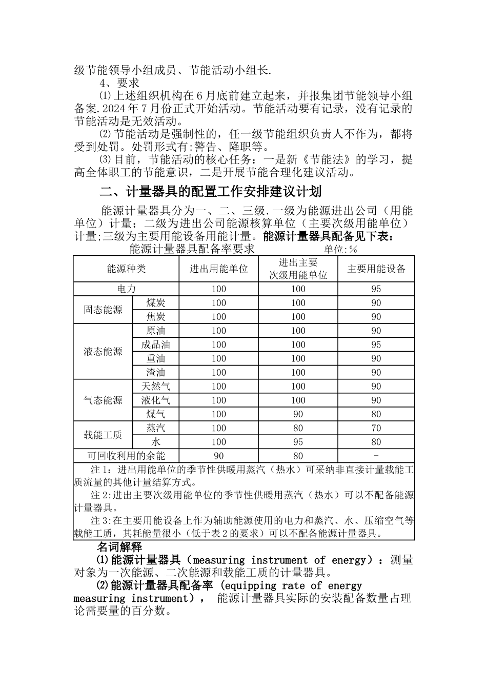 节能工作计划方案_第2页
