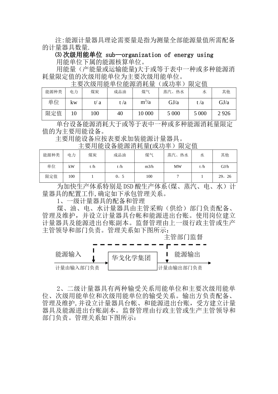 节能工作计划方案_第3页