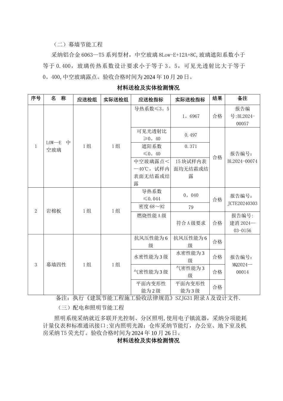 节能施工小结_第3页