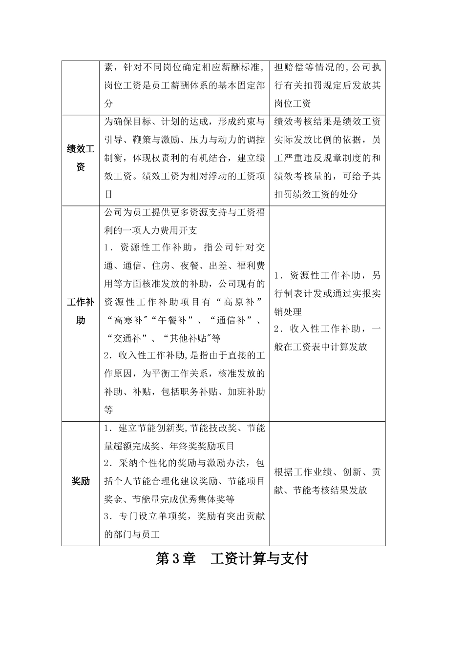节能激励约束制度_第3页