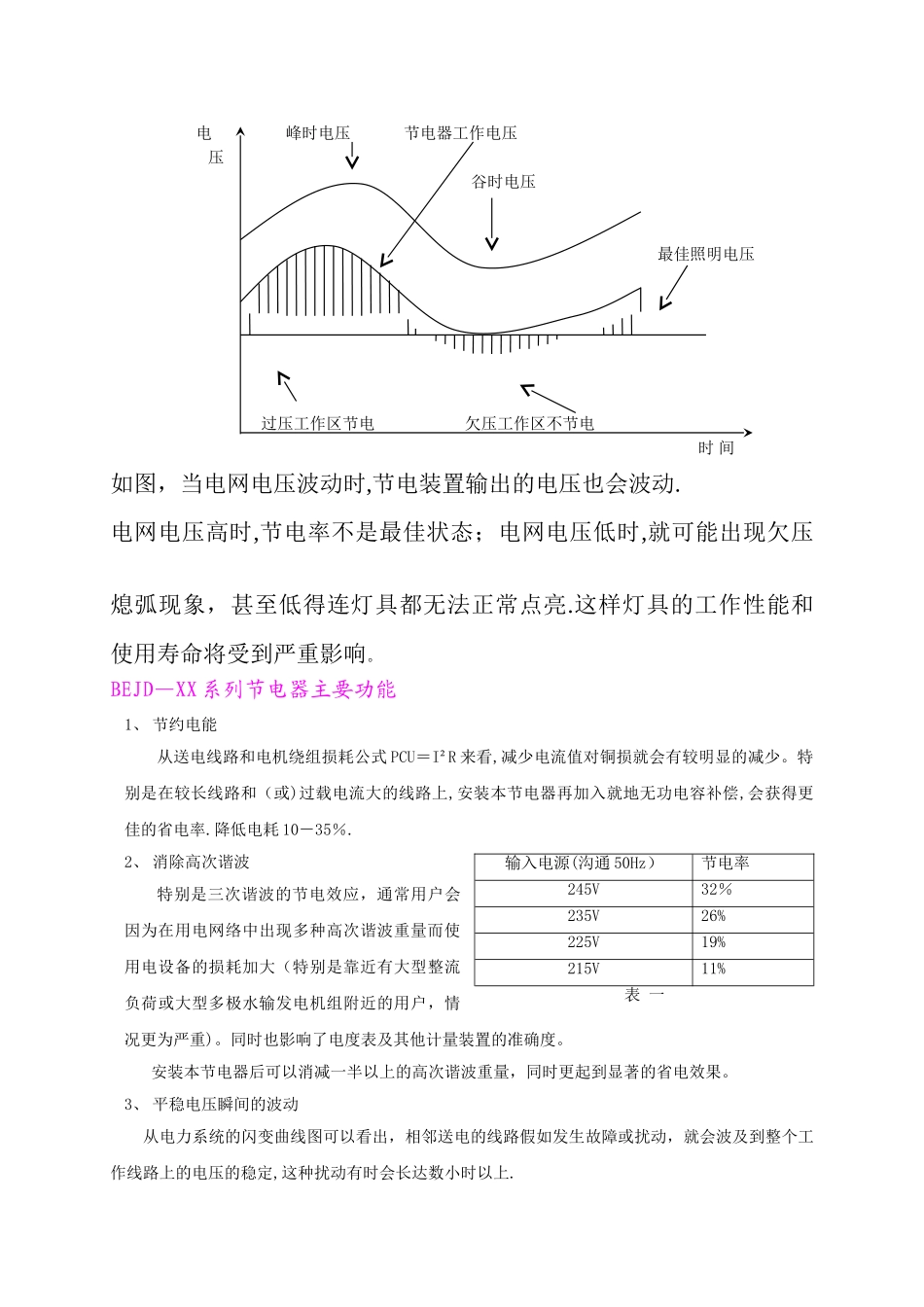 节能设计方案_第3页
