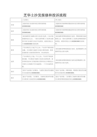 芝华士沙发保修与投诉流程