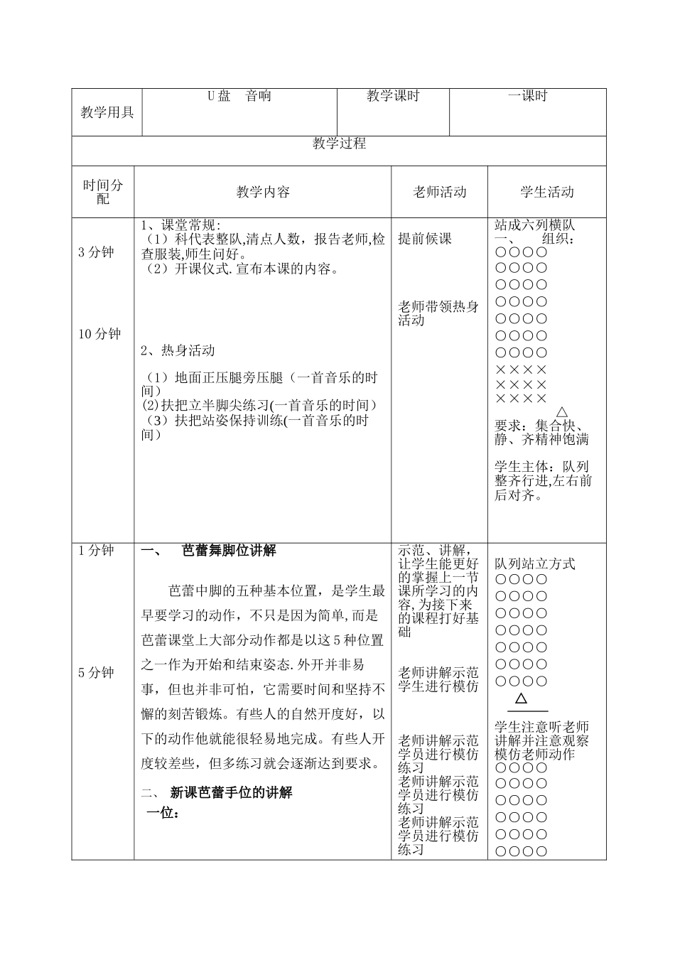 芭蕾脚位训练教案_第2页