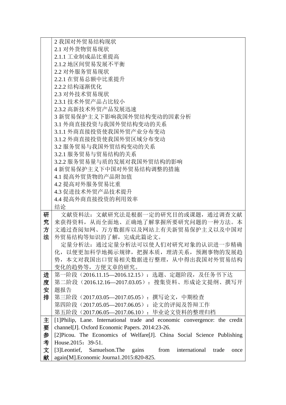 开题报告  国际经济和贸易专业  新贸易保护主义下中国对外贸易结构调整研究_第3页