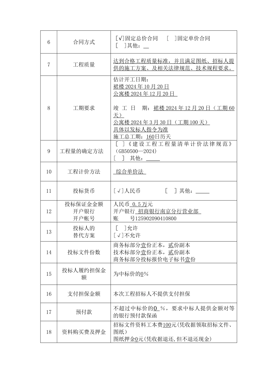 花园城外墙涂料招标文件_第3页