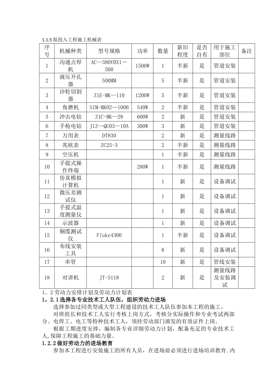 花园小区智能化设备采购及安装施工组织设计_第3页