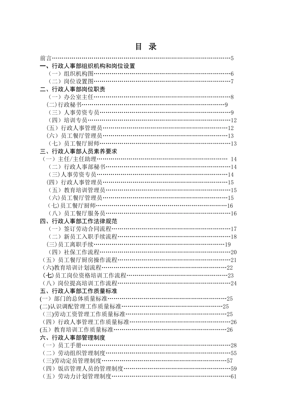 花园酒店行政人事部组织机构和岗位设置_第1页