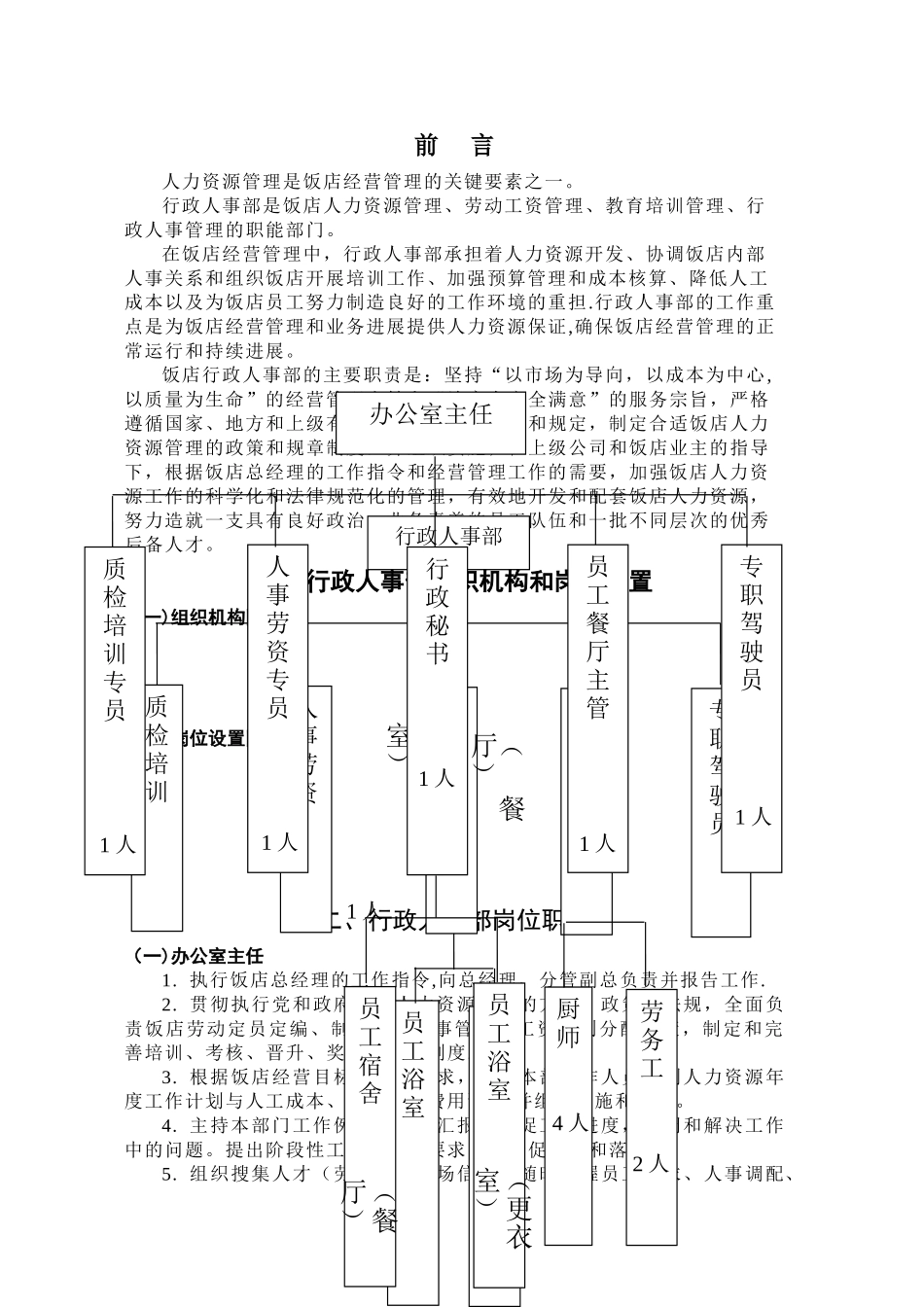 花园酒店行政人事部组织机构和岗位设置_第3页