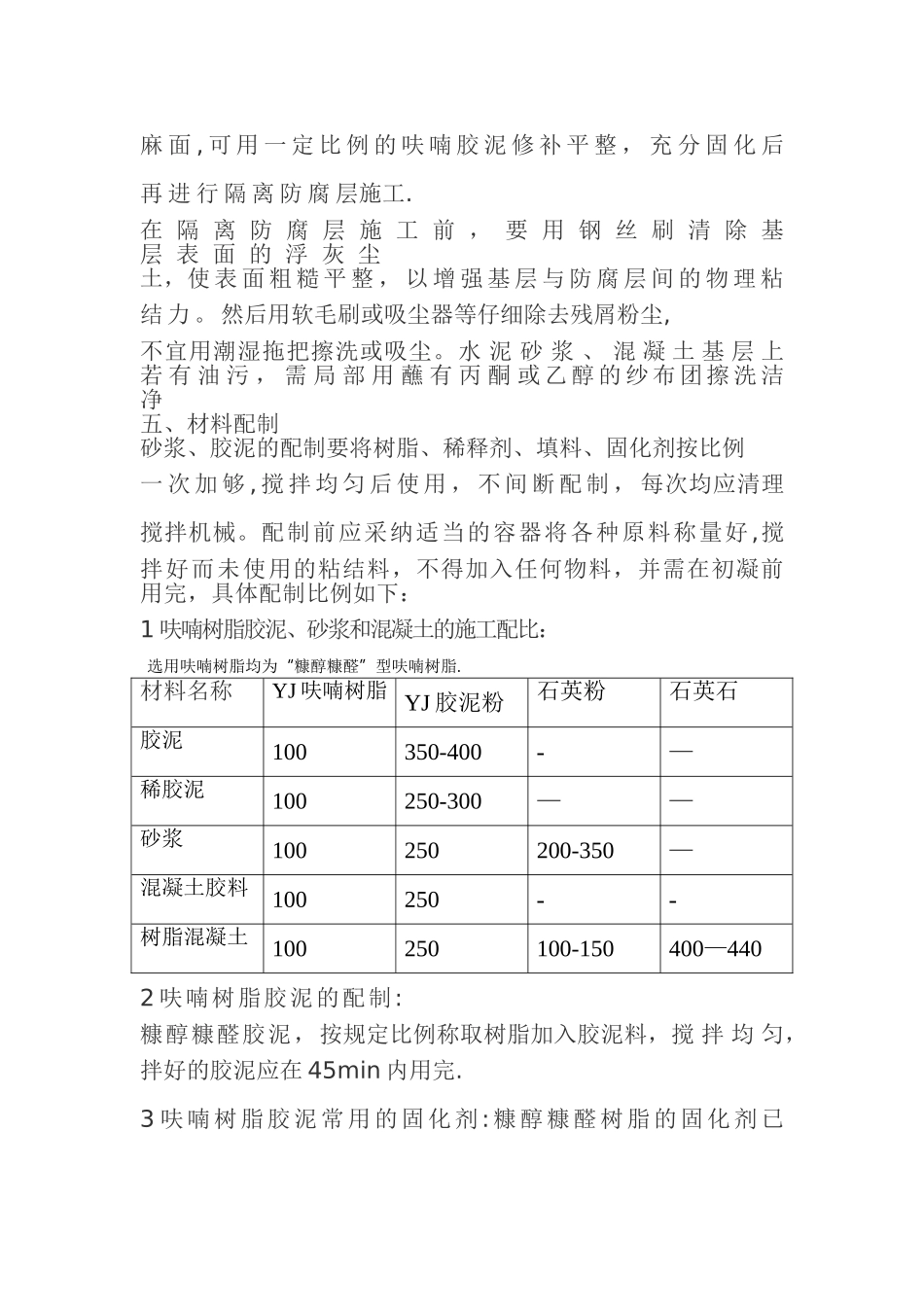 花岗岩防腐施工工艺_第2页