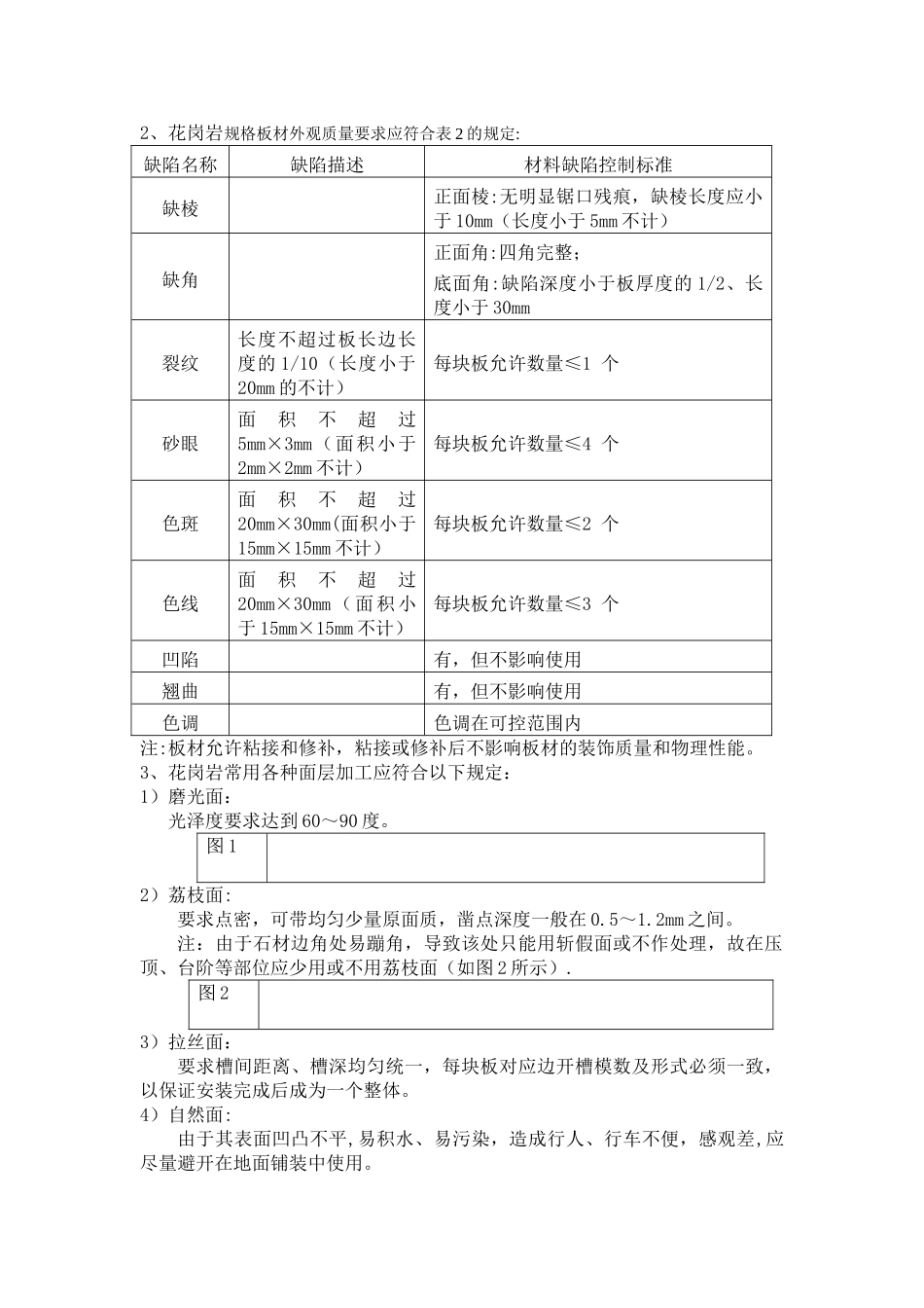 花岗石采购合同文本_第2页