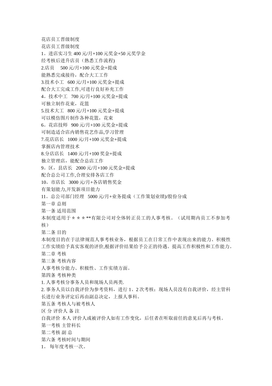 花店员工晋级制度_第1页