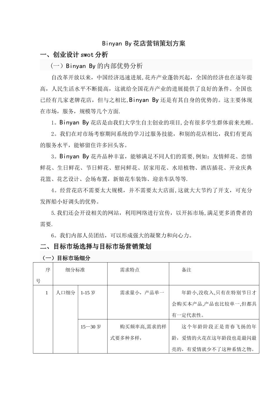 花店营销策划方案_第1页