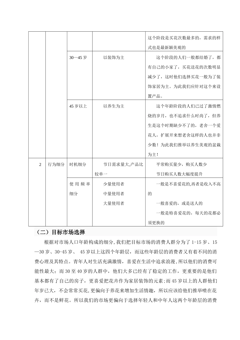 花店营销策划方案_第2页