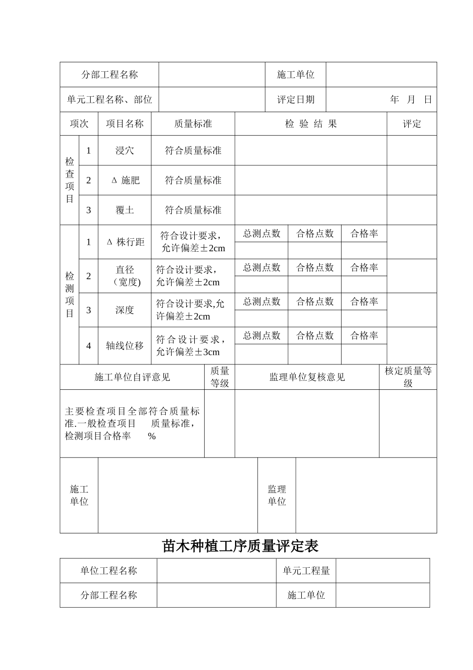 花木种植单元工程质量评定表_第3页