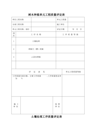 花木种植单元工程质量评定表