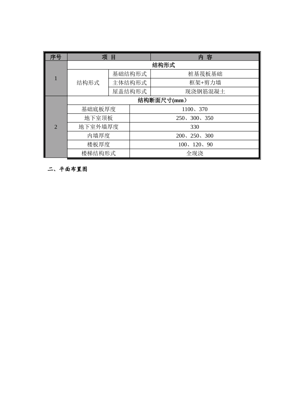花篮拉杆式悬挑脚手架专项施工方案_第3页