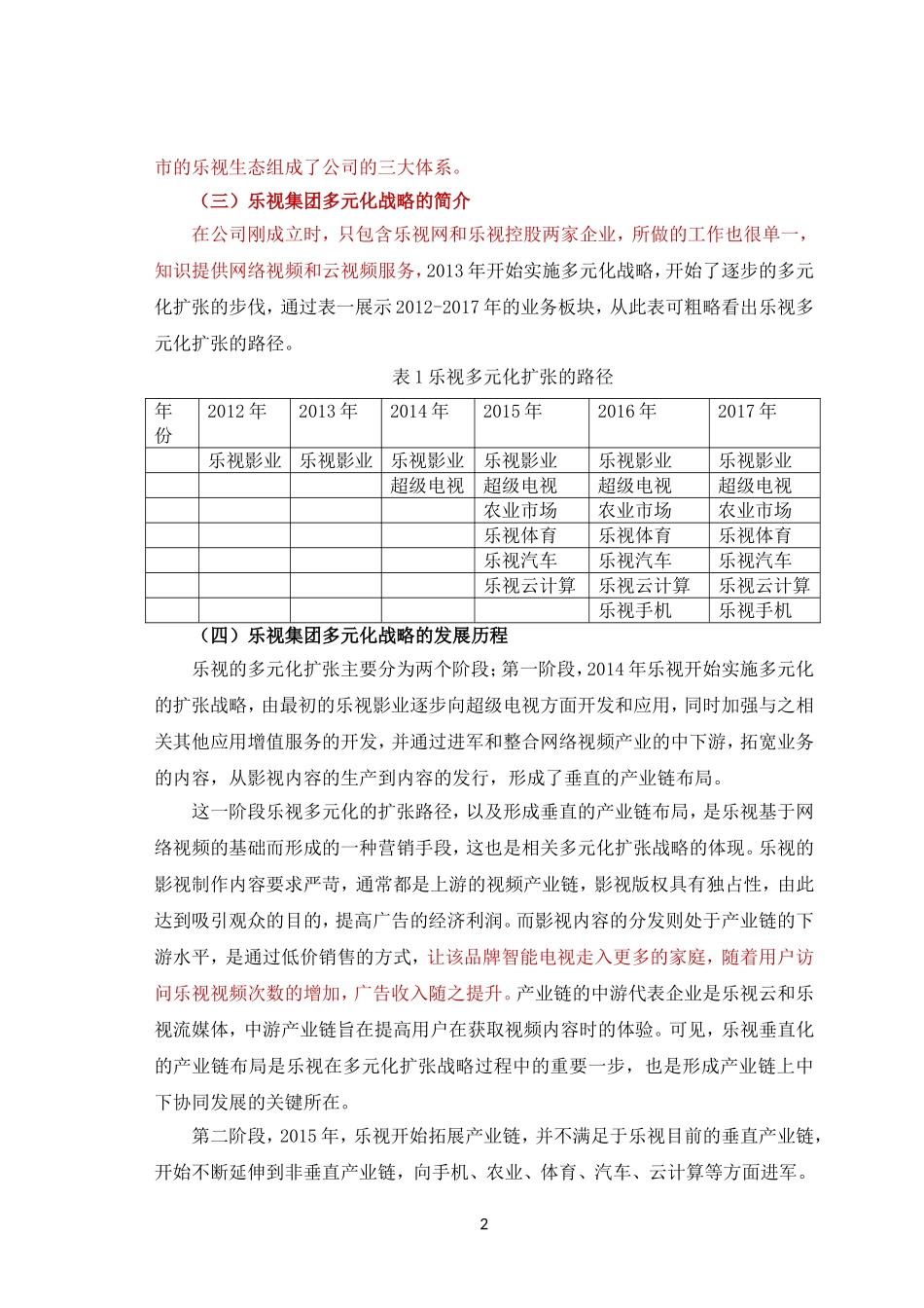 乐视多元化战略对财务风险的影响论文设计_第3页