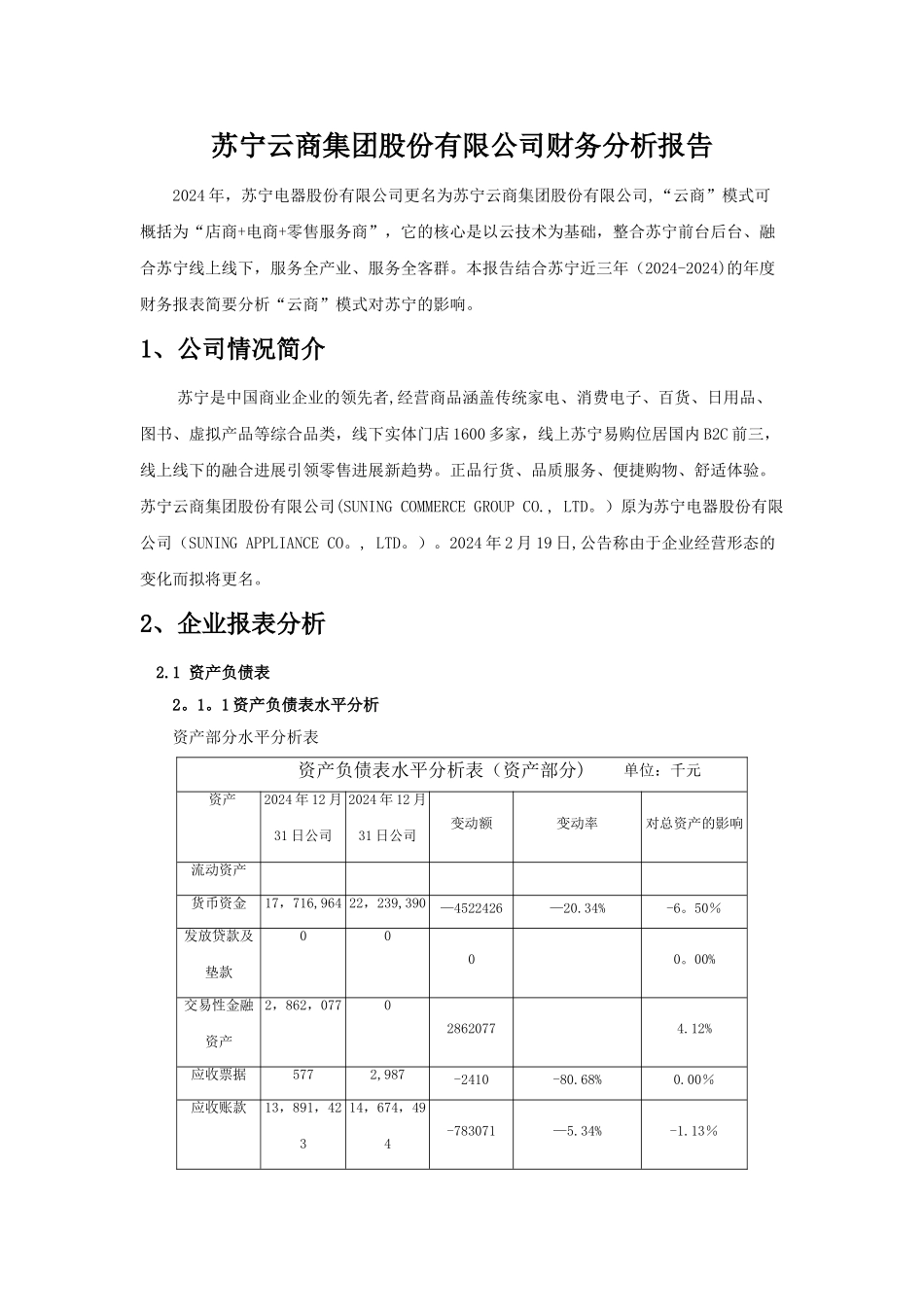 苏宁云商集团股份有限公司财务分析报告_第1页