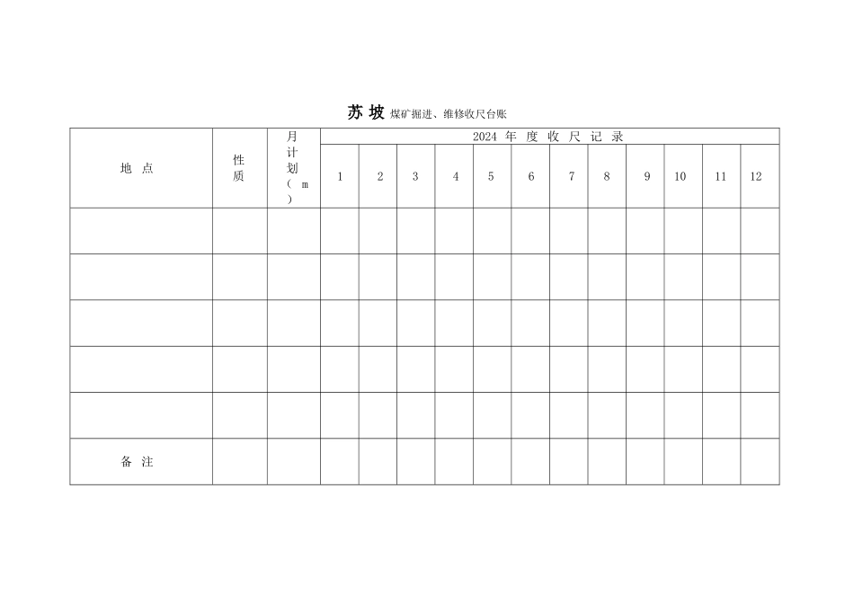 苏坡煤矿收尺制度_第3页