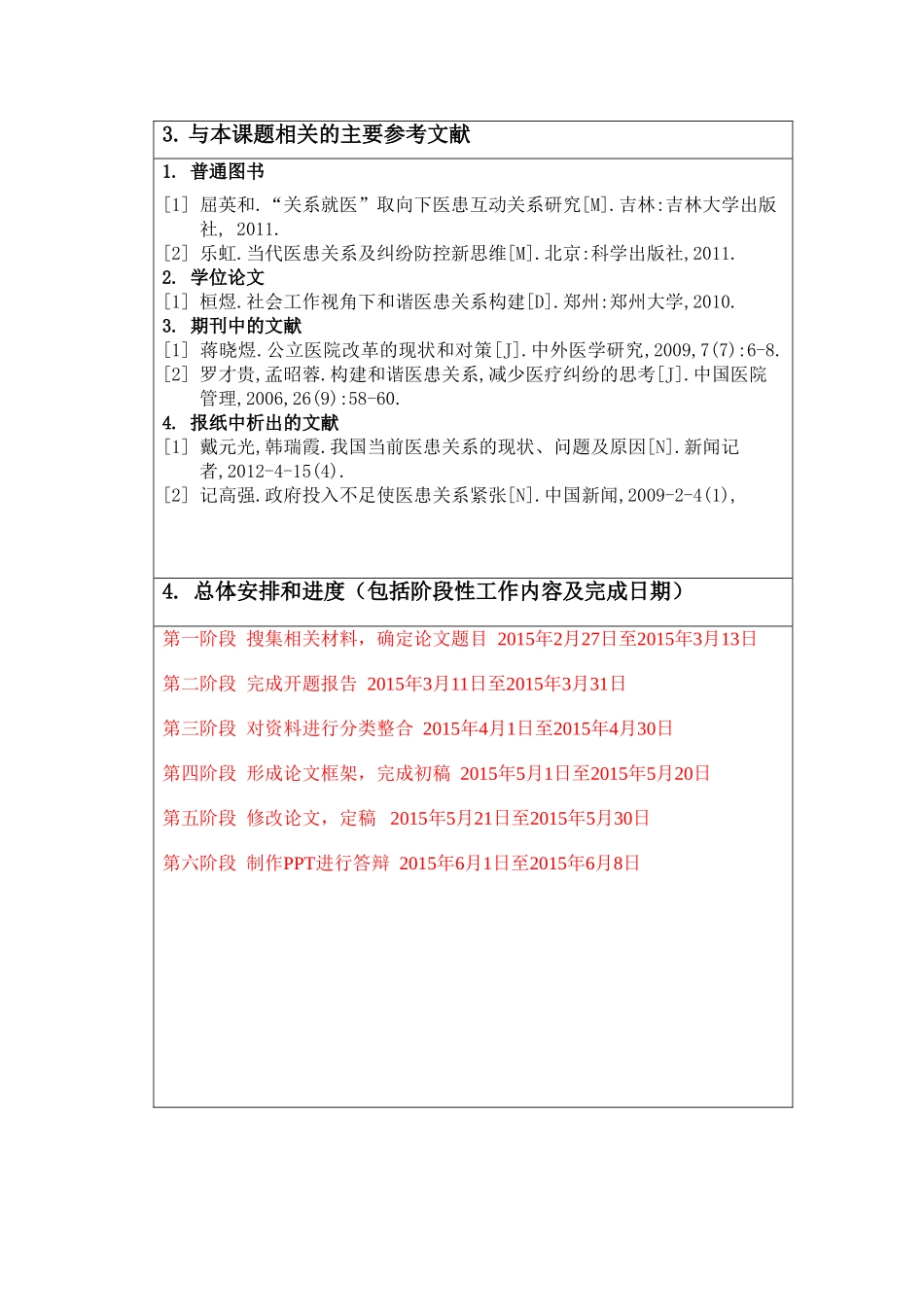 开题报告  行政管理专业 公共管理安乐死的合法化研究及其立法构想_第3页