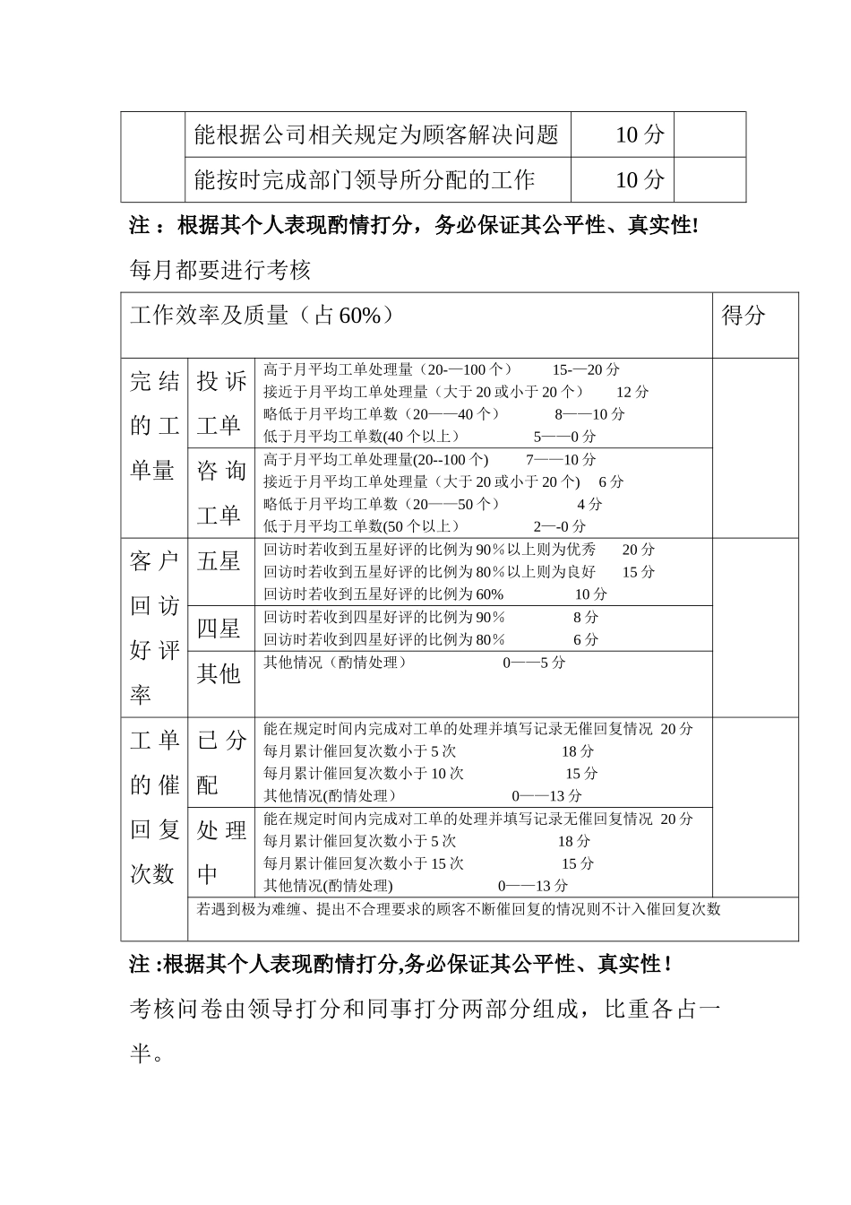 苏宁公司客服绩效考核_第3页