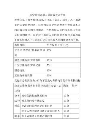苏宁公司客服绩效考核