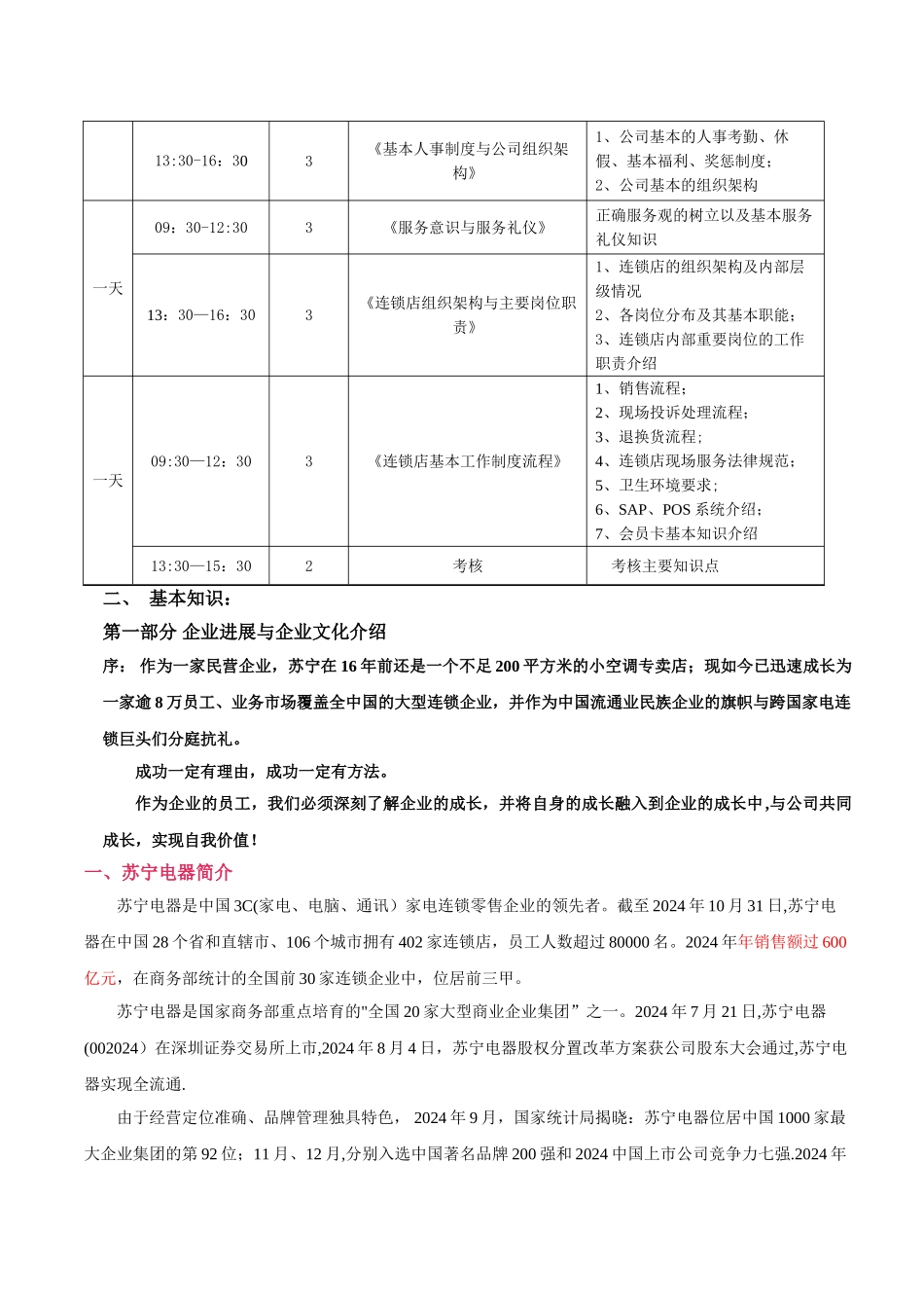 苏宁电器新员工培训手册与操作指引_第3页