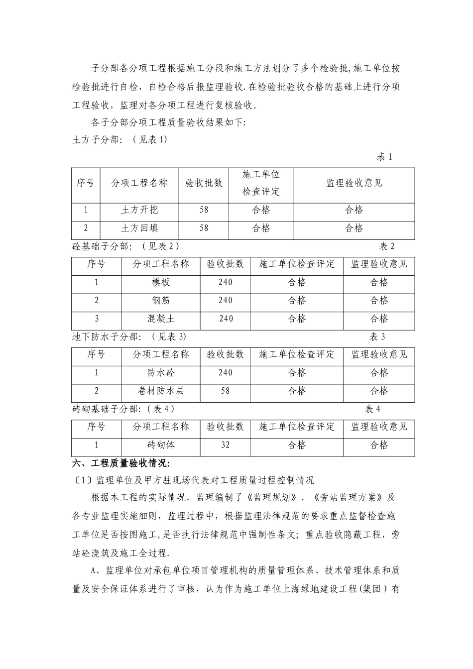 苏州地基与基础分部工程质量评估报告_第3页
