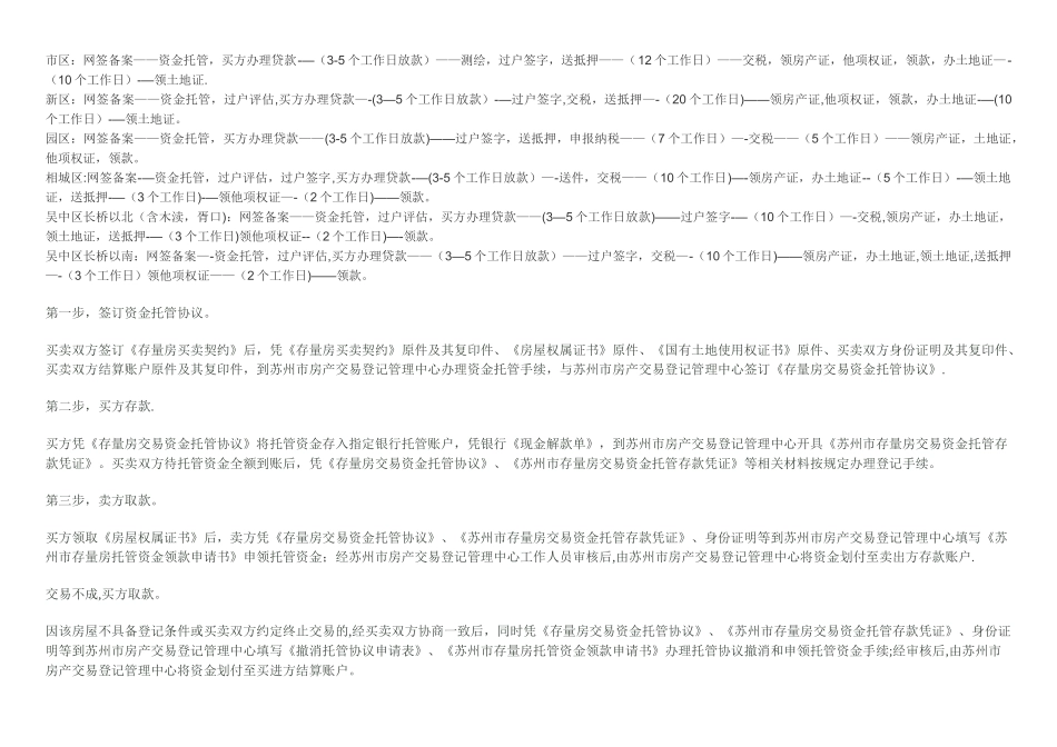 苏州二手房存量房交易资金托管流程细则_第1页